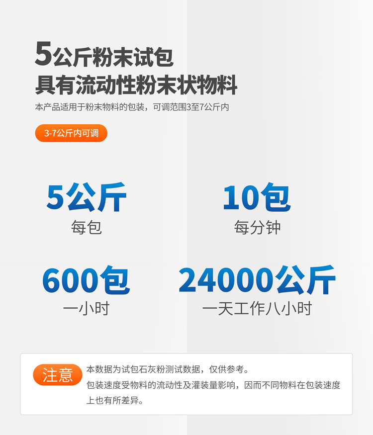 5包裝速度.jpg