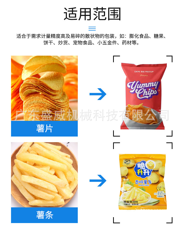 薯片翻領(lǐng)機 (2).jpg