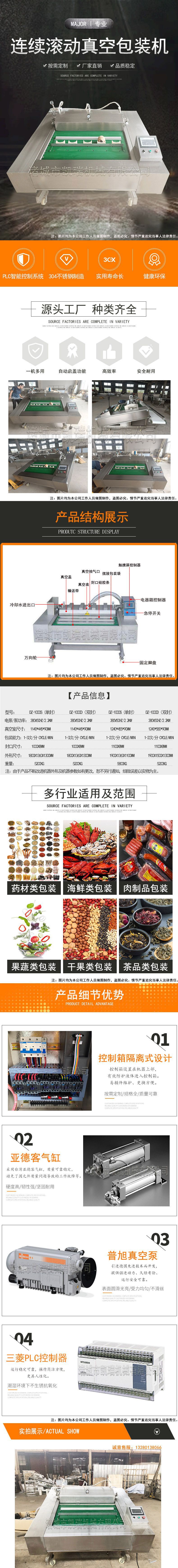 連續式滾動包裝機1模板