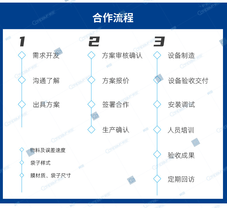 VT-110G-210G-檸檬_05
