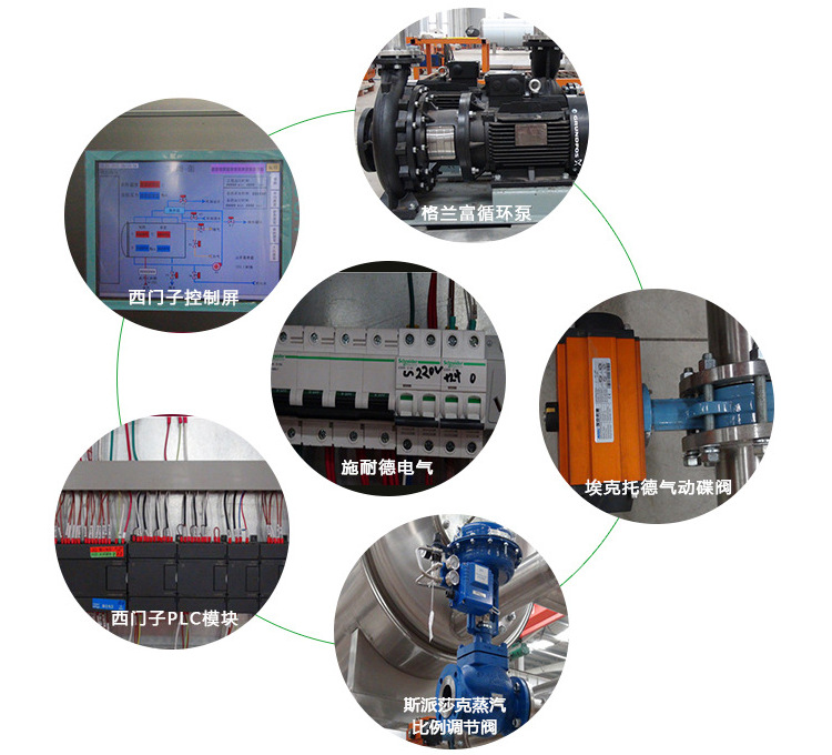 08-具體產(chǎn)品亮點(diǎn)