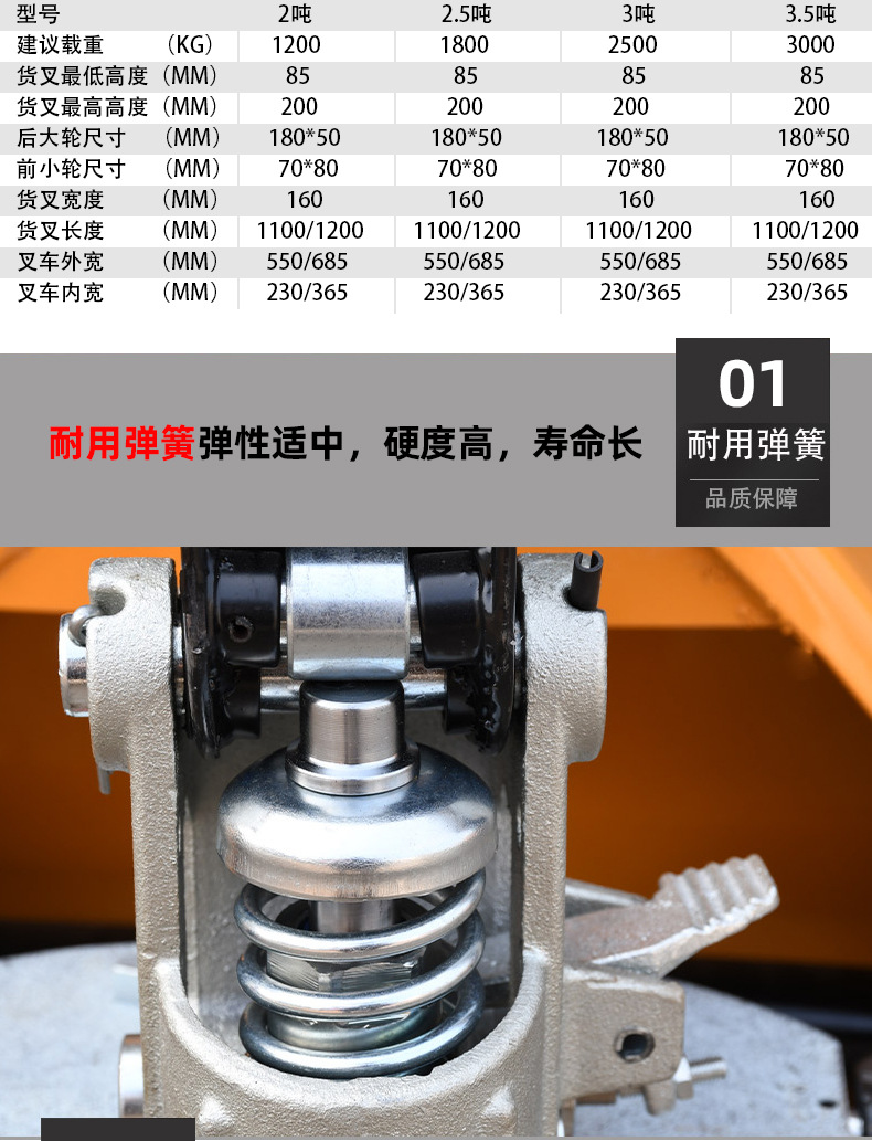 永力手動詳情_06