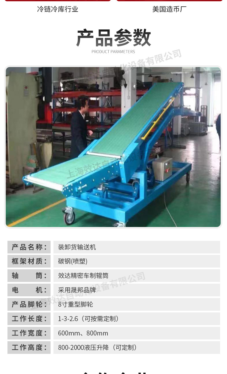 4-裝卸輸送機_05