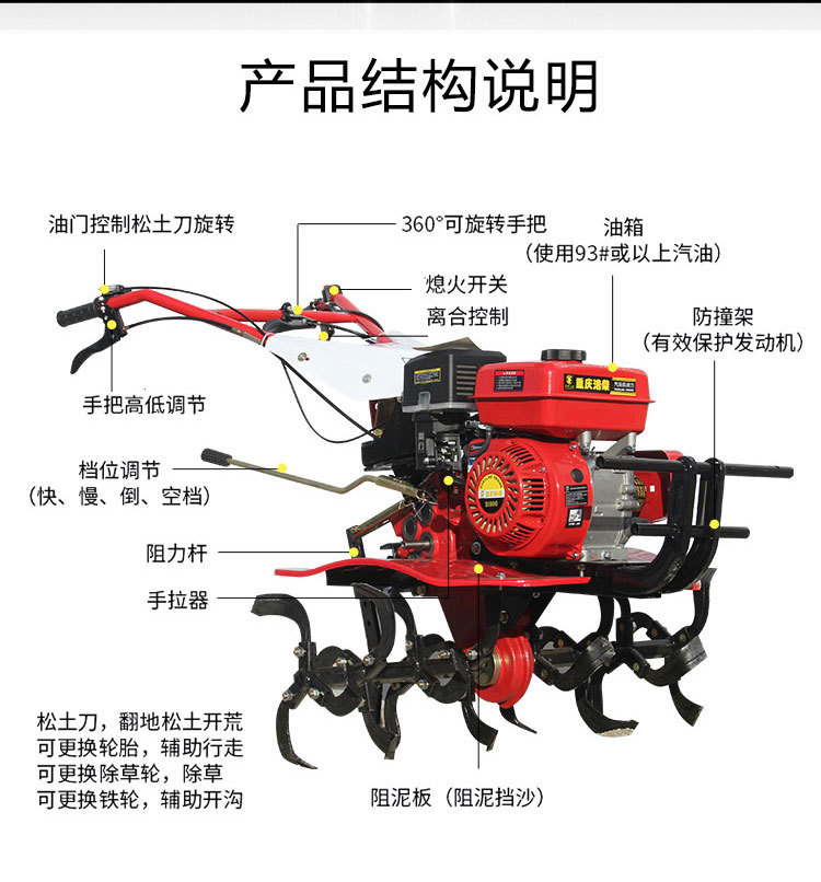 微耕機(jī)詳情(1)_02_02.jpg