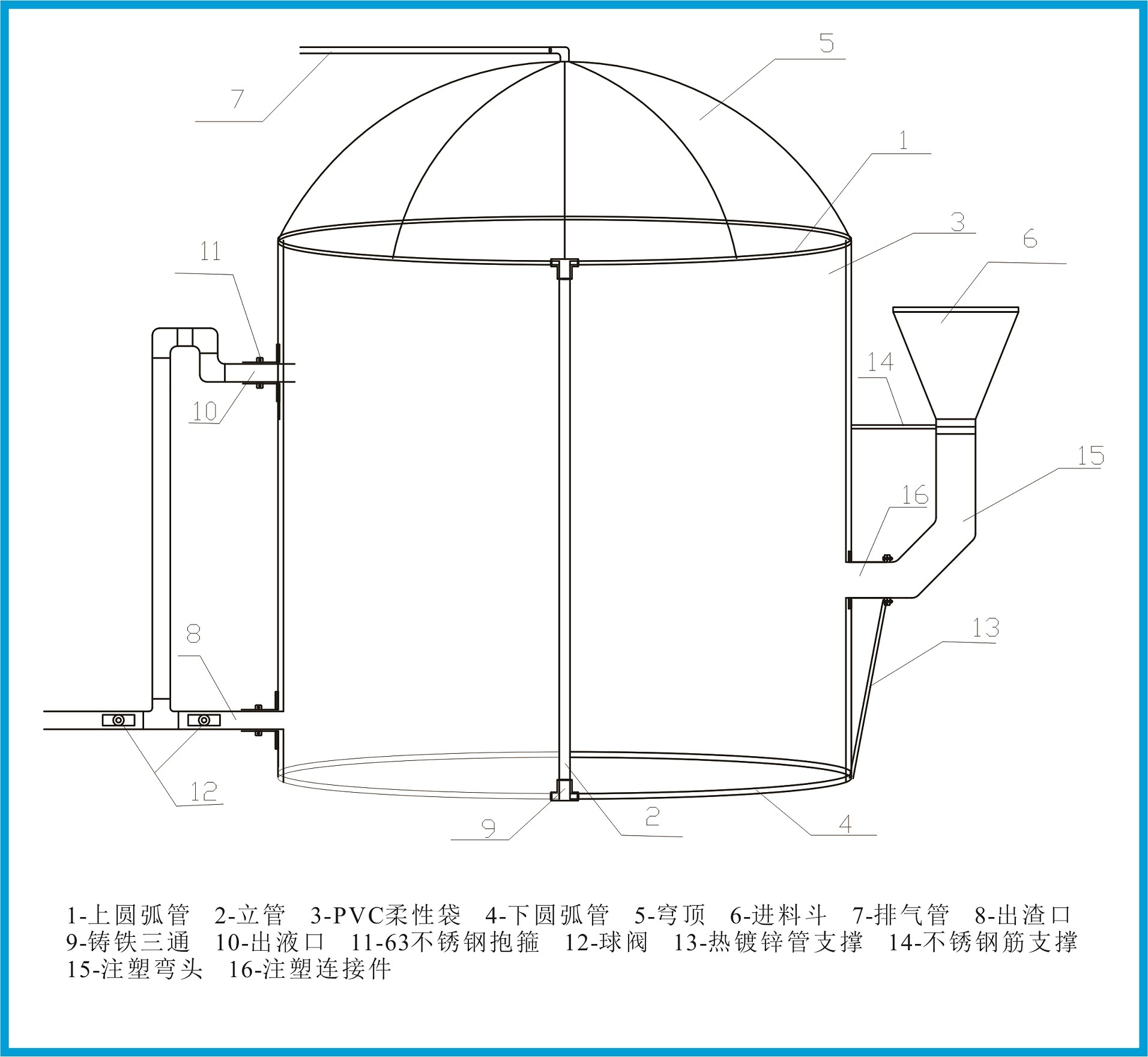 結(jié)構(gòu)示意圖a