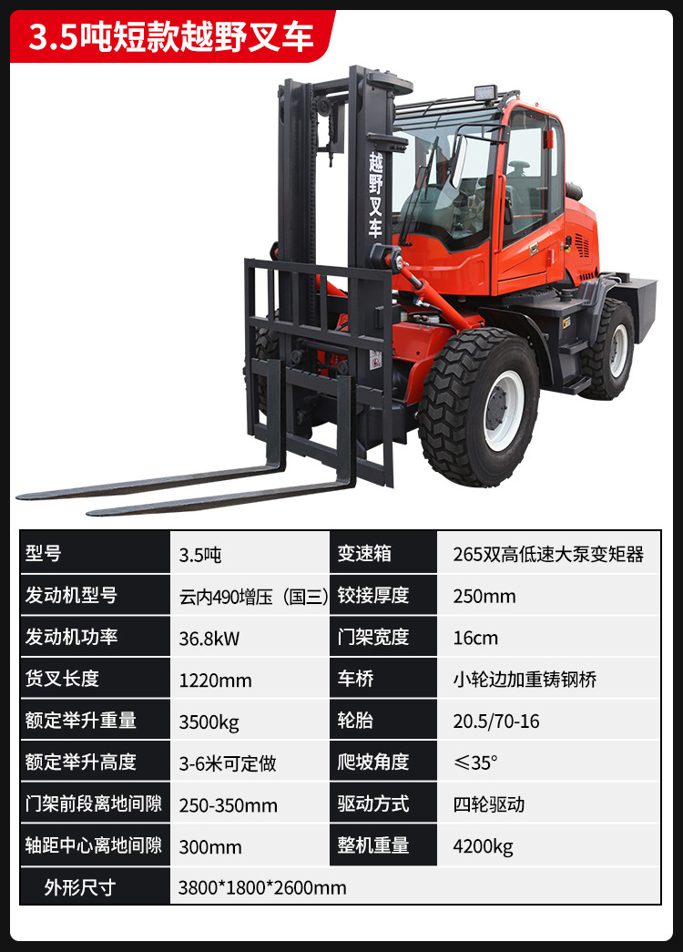 13-山東奧德機(jī)械越野叉車詳情.jpg