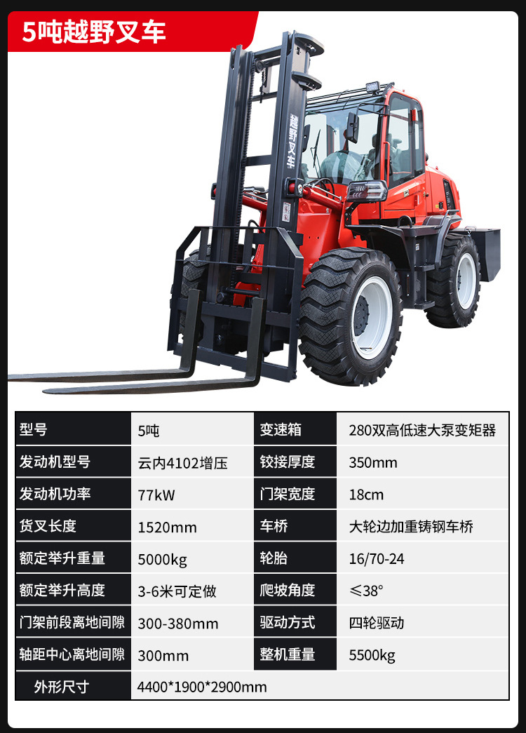 16-山東奧德機(jī)械越野叉車詳情.jpg