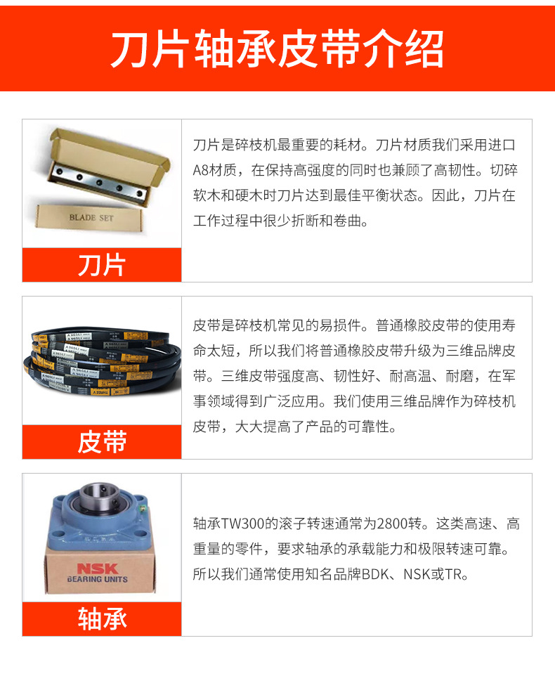 田鈺樹(shù)枝粉碎機(jī)詳情頁(yè)_08