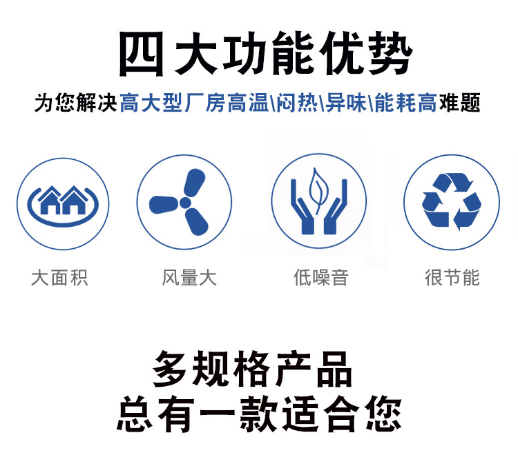 工業(yè)低噪音通風(fēng)機(jī)