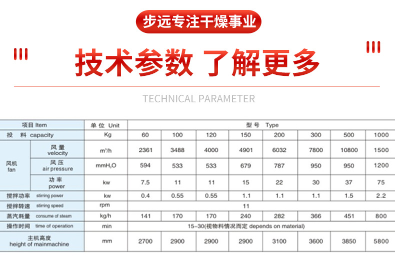 詳情頁模板-恢復(fù)的_05