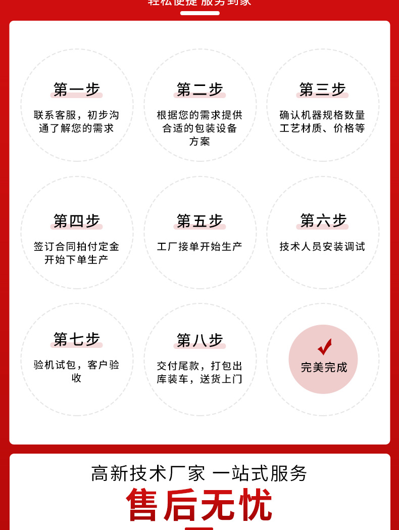 糖果圓盤包裝機_11