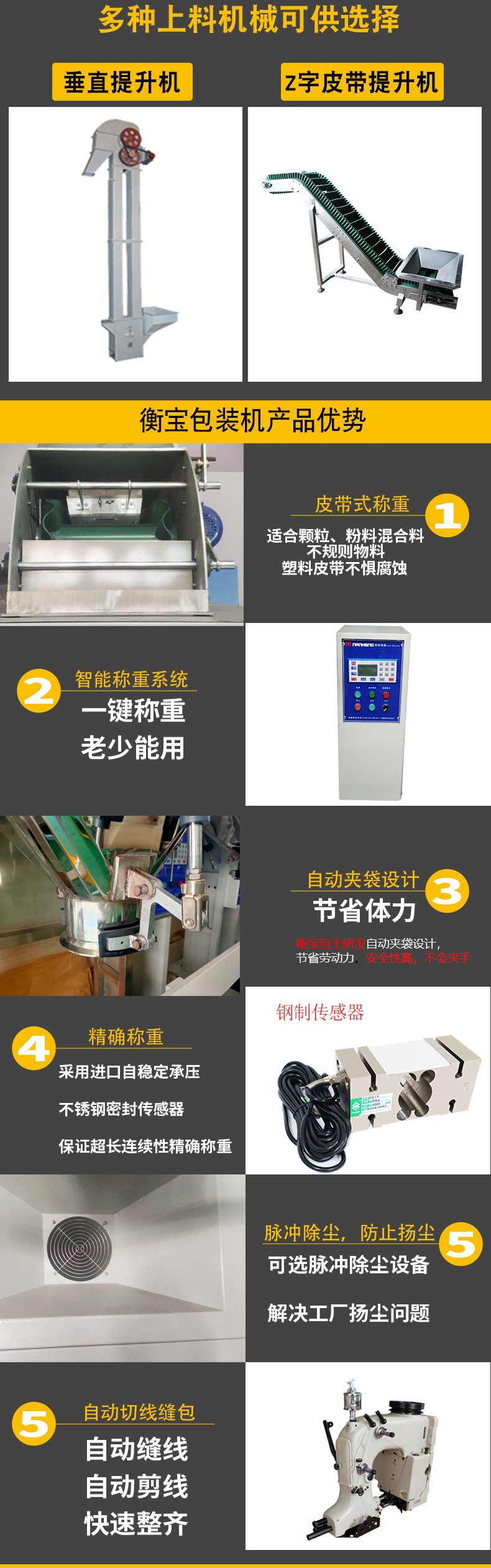 皮帶式稱(chēng)粉末_03