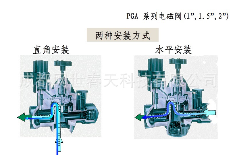 項目-800寬_副本-加字