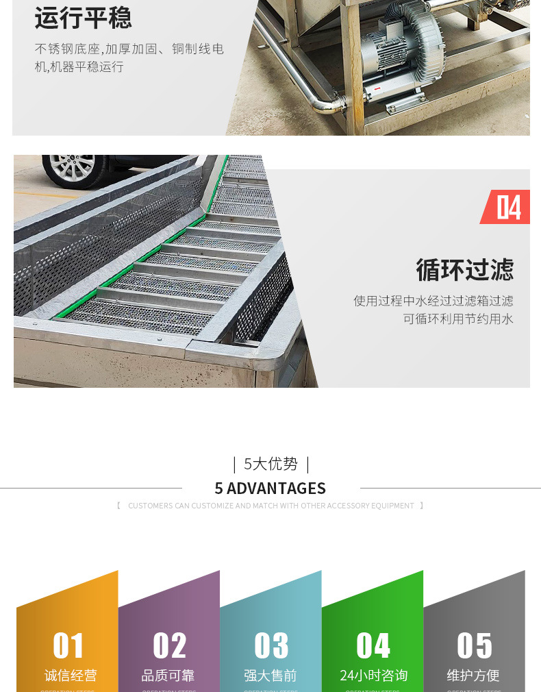 果蔬清洗流水線_05