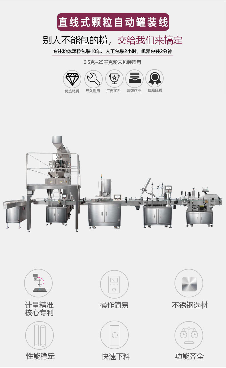 直線式顆粒自動罐裝線