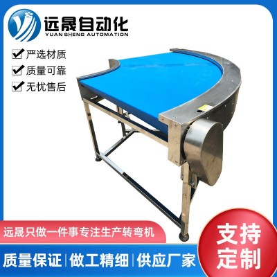 東莞源頭廠家直供食品行業(yè)刀口轉(zhuǎn)彎機(jī) 45度拐角轉(zhuǎn)彎機(jī)