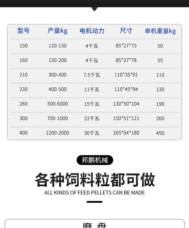 飼料顆粒機(jī)_04