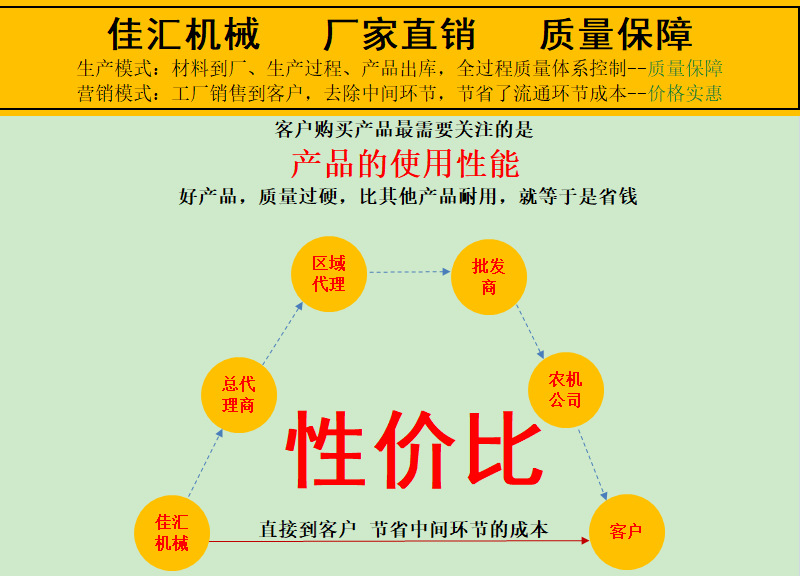 性價(jià)比網(wǎng)傳800-2.jpg