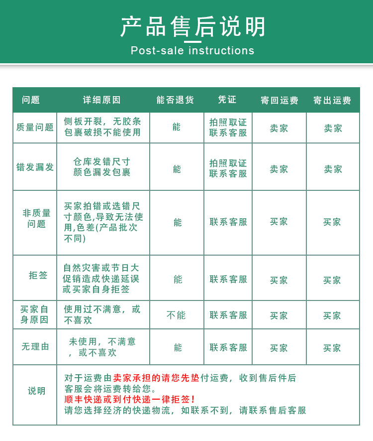 售后說(shuō)明