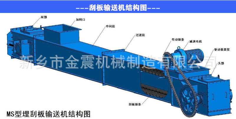 MS埋刮板輸送機(jī)細(xì)節(jié)-011.jpg
