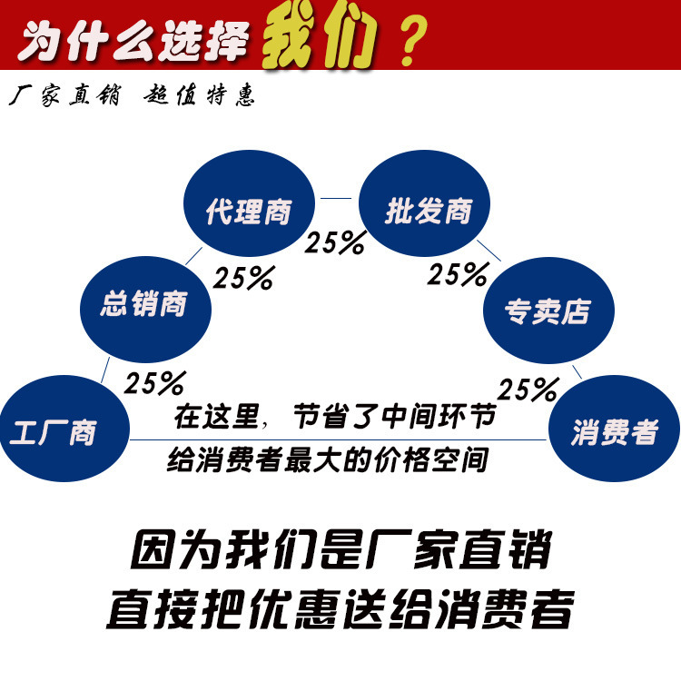 3377645746_930726187