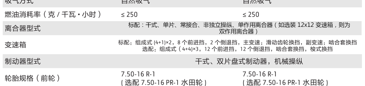 約翰迪爾3B-454拖拉機
