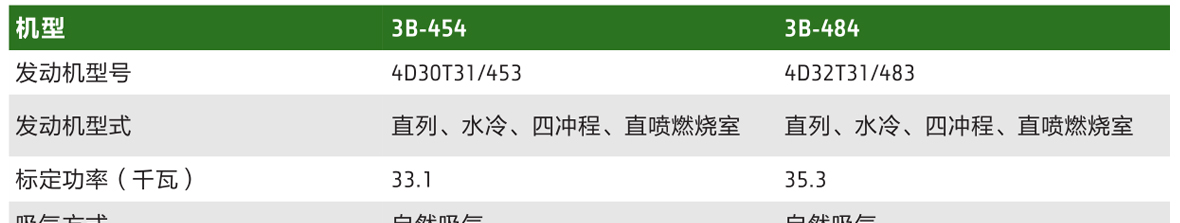 約翰迪爾3B-454拖拉機