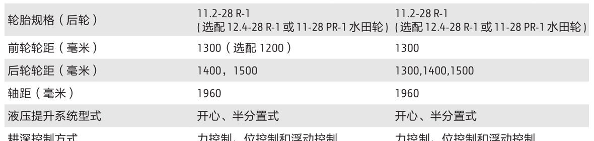 約翰迪爾3B-454拖拉機