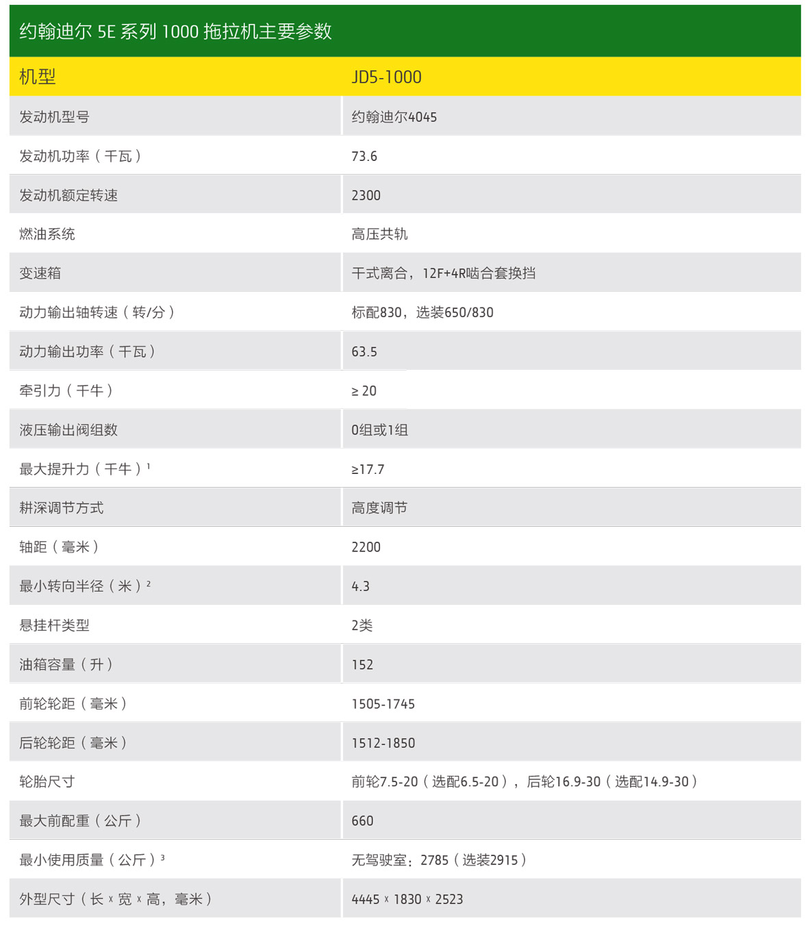 5E-1000拖拉機單頁-1180參數