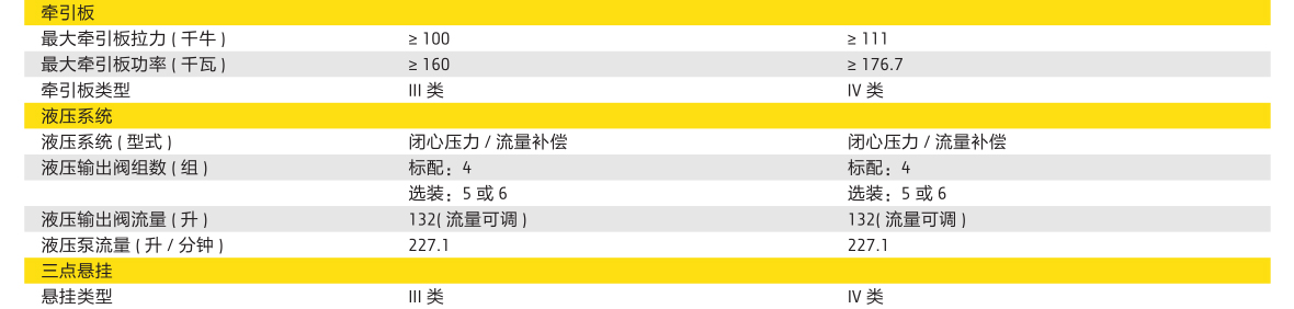 約翰迪爾JD8R-2904拖拉機(jī)