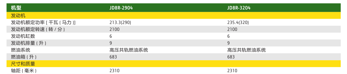約翰迪爾JD8R-2904拖拉機(jī)