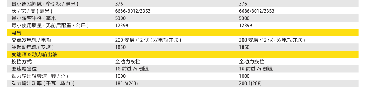 約翰迪爾JD8R-2904拖拉機(jī)