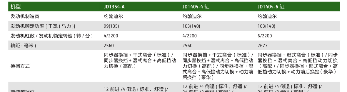 約翰迪爾JD1404拖拉機(jī)-4缸