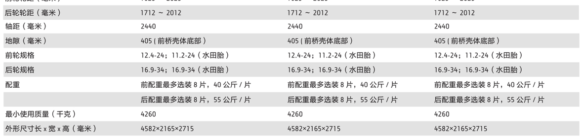 約翰迪爾6A-1104拖拉機(jī)