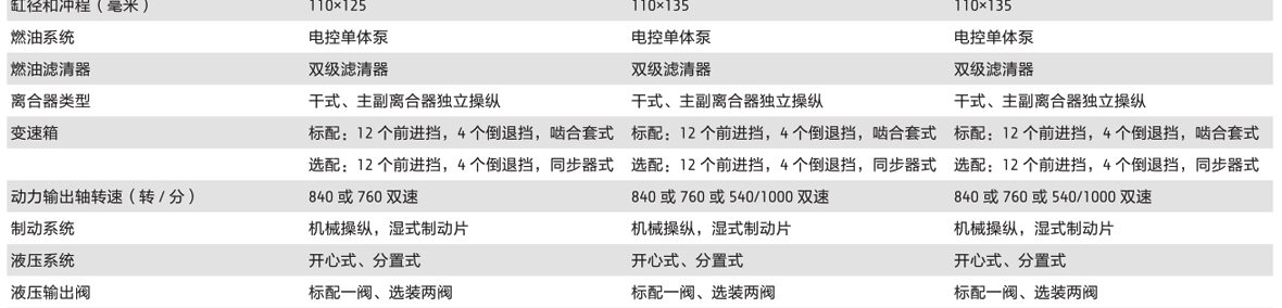 約翰迪爾6A-1104拖拉機(jī)