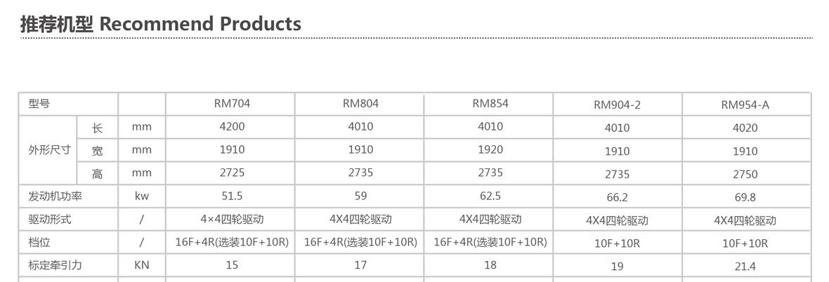 1-新綜合樣本合訂本(耕王)-14_01