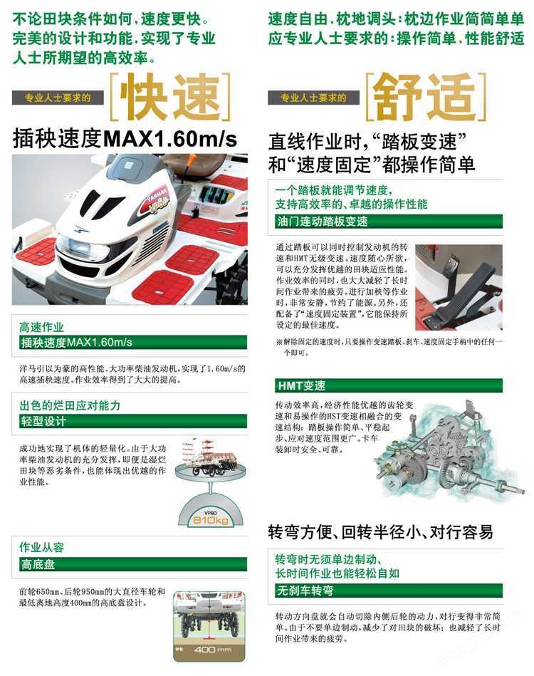 強勁性能的洋馬VP8D水稻插秧機