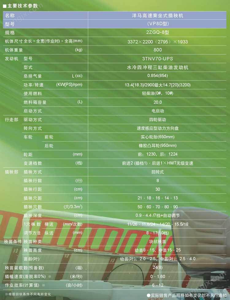 洋馬VP8D水稻插秧機主要技術參數(shù)