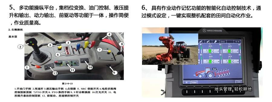 東方紅LF2204拖拉機 東方紅LF2204拖拉機