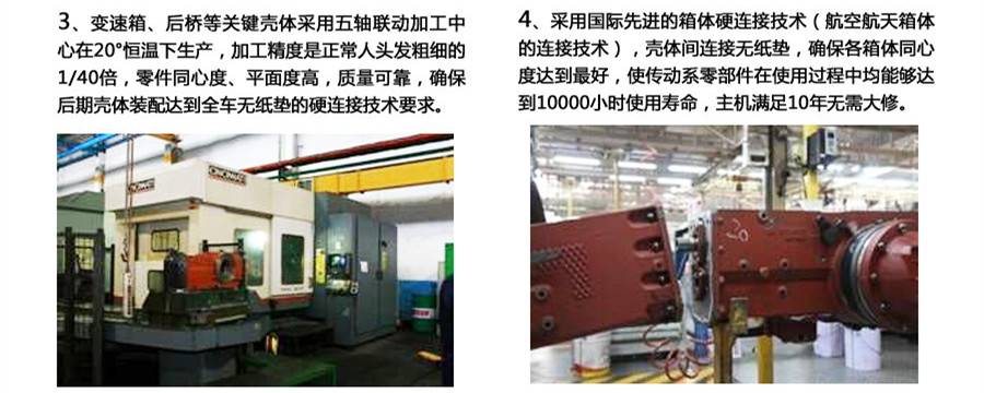 東方紅LX1000輪式拖拉機(jī)