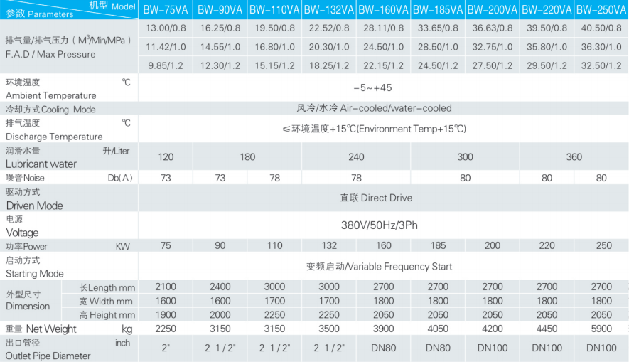 1637980747834493.png image.png